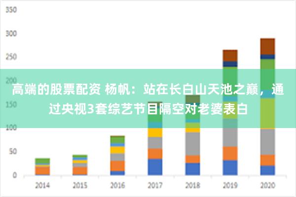 高端的股票配资 杨帆：站在长白山天池之巅，通过央视3套综艺节目隔空对老婆表白