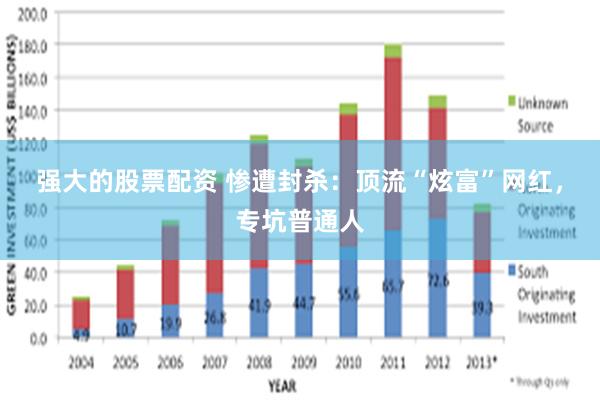 强大的股票配资 惨遭封杀：顶流“炫富”网红，专坑普通人