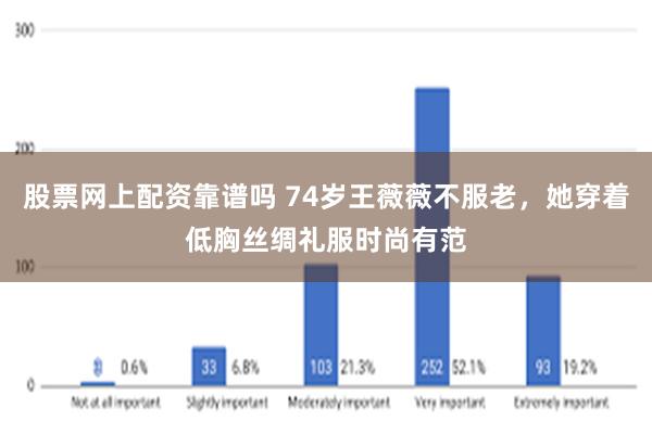 股票网上配资靠谱吗 74岁王薇薇不服老，她穿着低胸丝绸礼服时尚有范