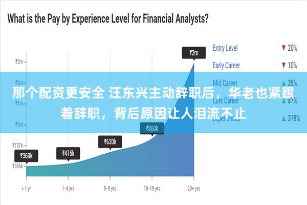 那个配资更安全 汪东兴主动辞职后，华老也紧跟着辞职，背后原因让人泪流不止