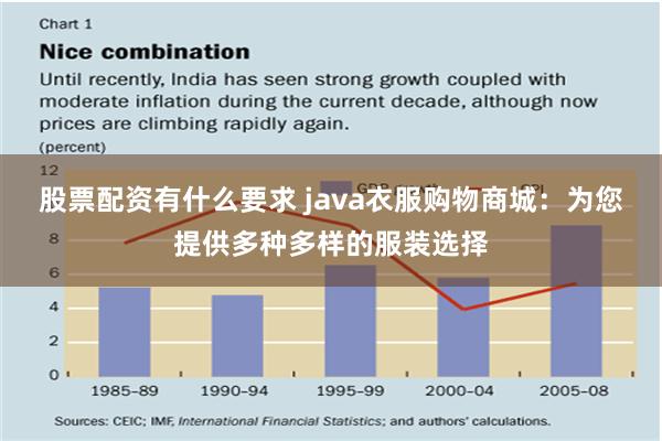 股票配资有什么要求 java衣服购物商城：为您提供多种多样的服装选择