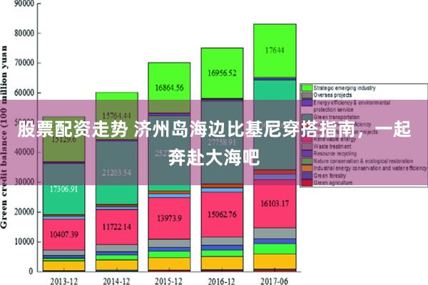 股票配资走势 济州岛海边比基尼穿搭指南，一起奔赴大海吧