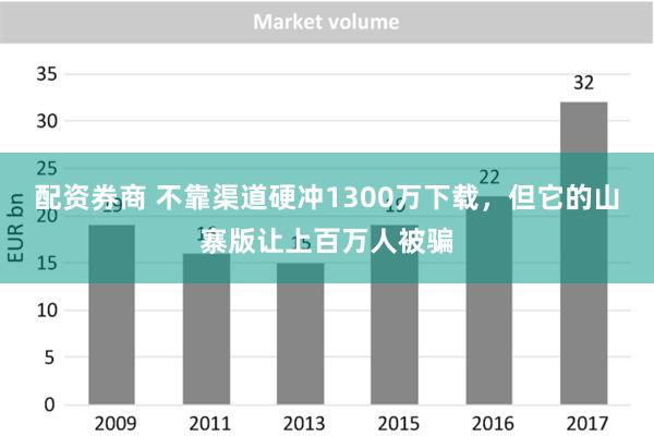 配资券商 不靠渠道硬冲1300万下载，但它的山寨版让上百万人被骗