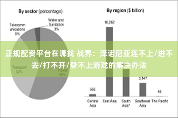 正规配资平台在哪找 战界：泽诺尼亚连不上/进不去/打不开/登不上游戏的解决办法