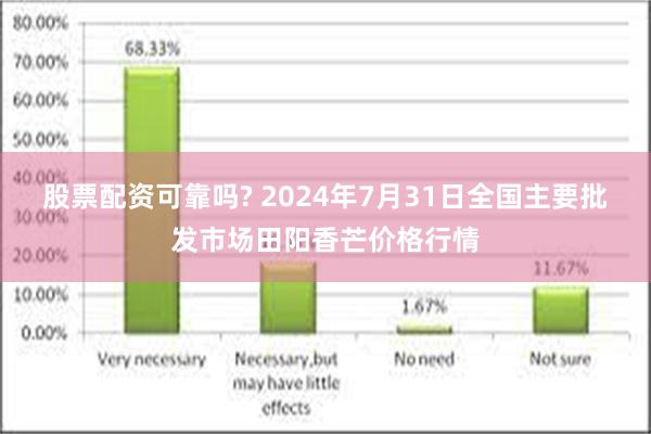 股票配资可靠吗? 2024年7月31日全国主要批发市场田阳香芒价格行情