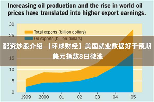 配资炒股介绍 【环球财经】美国就业数据好于预期 美元指数8日微涨