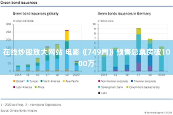 在线炒股放大网站 电影《749局》预售总票房破1000万