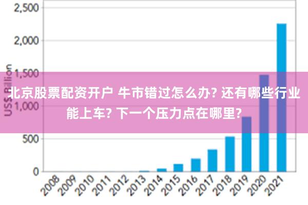 北京股票配资开户 牛市错过怎么办? 还有哪些行业能上车? 下一个压力点在哪里?