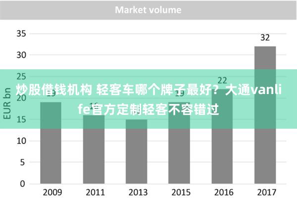 炒股借钱机构 轻客车哪个牌子最好？大通vanlife官方定制轻客不容错过