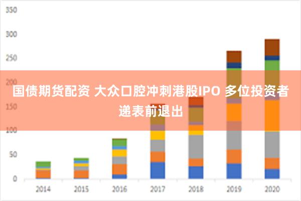 国债期货配资 大众口腔冲刺港股IPO 多位投资者递表前退出