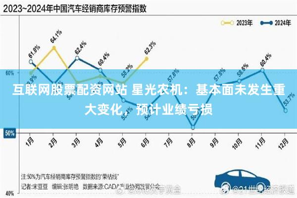 互联网股票配资网站 星光农机：基本面未发生重大变化，预计业绩亏损