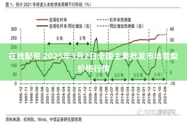 在线配资 2025年3月2日全国主要批发市场雪梨价格行情